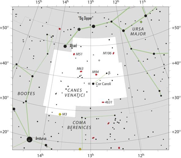 Canes Venatici — The Hunting Dogs