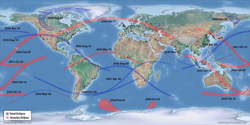 Total Solar Eclipses, 2026-2034