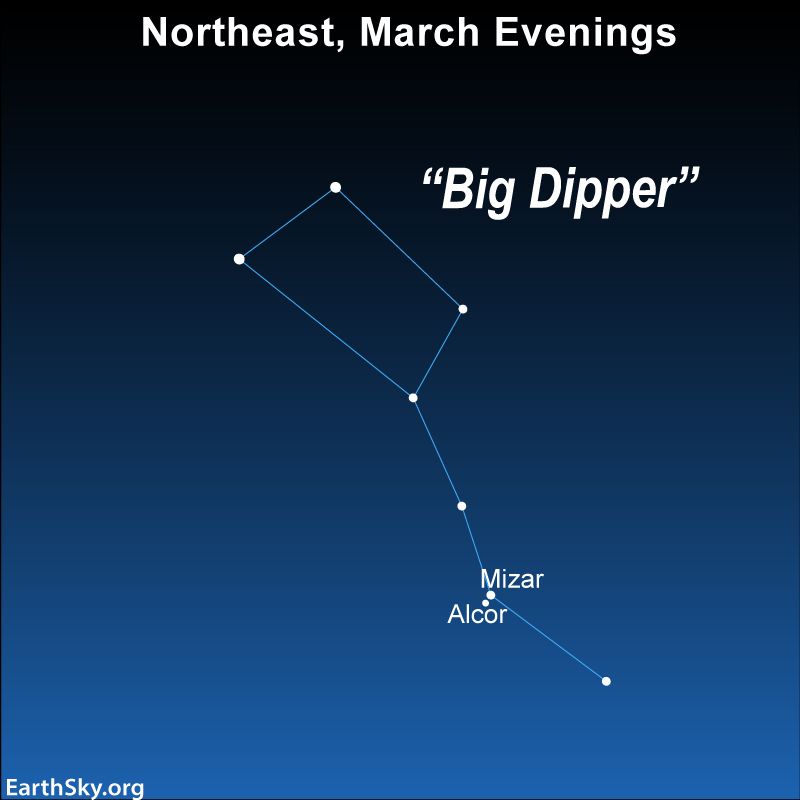 Night Sky
