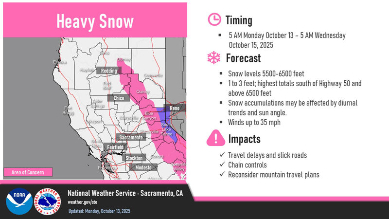 The National Weather Service forecasts snowfall throughout the Sierra Nevada.